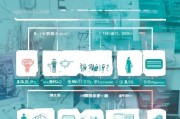 工伤住院医疗补贴申请全流程指南，从认定到补贴领取，一文读懂