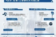 广州待业补贴申请全攻略，从条件到发放，一文读懂如何申领