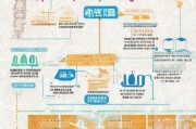 湖北住宅补贴申请全攻略，条件、流程、材料及注意事项