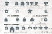 北京证书补贴申请全流程指南，从条件到领取一步到位