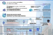 深圳2022年补贴申请全攻略，政策解读、申请流程与注意事项