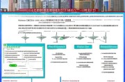 深圳市民办中小学学位补贴申请指南，政策解读、流程详解与注意事项