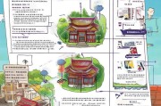 广西建筑加固补贴申请指南，政策解读、流程详解与实用建议