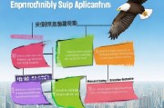 雁江区返乡创业补贴申请全攻略，政策红利助力梦想启航
