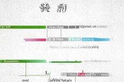 广东高龄补贴申请指南，条件、流程、材料及注意事项全解析