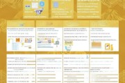 福安学历补贴申请指南，条件、流程、材料全解析，助你提升学历领补贴！