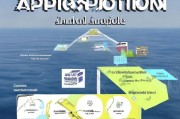 海门技能补贴申请全攻略，条件、流程、材料一文读懂