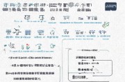 绍兴老龄补贴申请全攻略，条件、流程、材料一文读懂