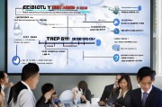 义乌银行外贸补贴申请全攻略，从 eligibility 到资金到账，企业必看指南