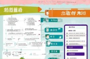西秀区护理补贴申请全攻略，条件、流程、材料及注意事项