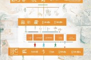 衢州社工补贴申请全攻略，条件、流程与注意事项
