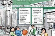 浦东新区残疾车补贴申请指南，政策解读、流程详解与权益保障