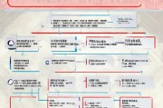 温州停业补贴申请指南，政策解读、条件流程与注意事项