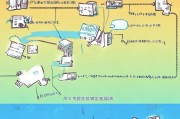 临安粮食种植补贴申请全攻略，从政策到流程，一文读懂