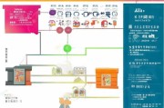 信宜市租房补贴申请全攻略，条件、流程、材料及注意事项