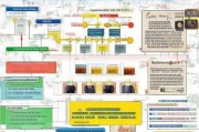 雁峰区教师人才补贴申请指南，政策解读与操作指引