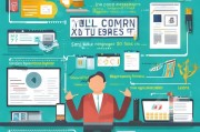 小企业获客怎么运营？低成本高转化的实战策略！