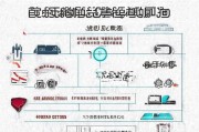 郑州失业金申请补贴全攻略，条件、流程、注意事项，助您顺利申领