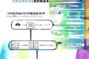 武汉旅客补贴申请全攻略，条件、流程、注意事项一文读懂