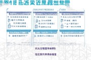 潍坊人才补贴申请全攻略，条件、流程、材料一篇搞定
