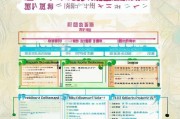 江苏户籍补贴申请全攻略，条件、流程、材料及注意事项