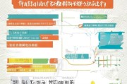 重庆人才培训补贴申请全攻略，政策解读、流程指南与注意事项