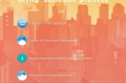 2024年买房如何申请购房补贴？全流程指南与政策解读
