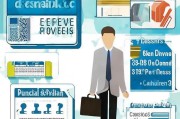 出差补贴，你一定要知道的9个实用信息