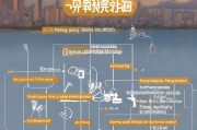 沈阳购房补贴申请条件全解析，政策要点、资格要求与申请流程