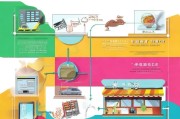 饿了么商家入驻全攻略，从申请到开店的详细流程