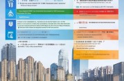 南京市住房补贴申请全攻略，条件、流程与注意事项