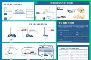 2023年9月购车补贴全攻略，申请条件、流程、材料及注意事项
