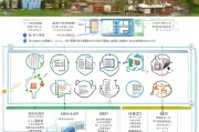 湖南契税补贴申请全攻略，政策解读、流程指南与注意事项