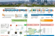 深圳大学生创业补贴申请全攻略，从条件到流程，助你创业启航