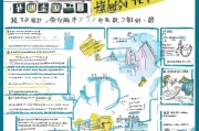 定向消费补贴申请全攻略，从条件到流程，手把手教你领补贴