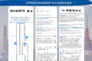 南京契税补贴申请全攻略，条件、流程、材料一篇搞定