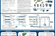 上海工会困难补贴申请全攻略，政策解读、流程指引与实用建议