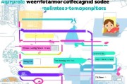 社工证补贴申请全攻略，从政策解读到模板填写，助您轻松申领补贴