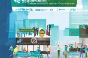 装修建材行业如何精准获客？这5种方法让你业绩翻倍！