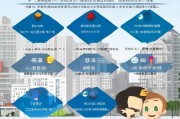 南京租房补贴申请指南，合租者如何顺利申领补贴？