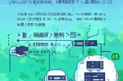 领晟AI怎么领取？这份指南让你轻松上手