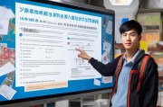 哈尔滨市本科毕业生购房补贴申请全攻略，政策解读、流程指南与注意事项