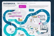 2024年视频获客方案怎么写？一篇搞定从0到1的全流程！