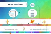 公众号企业申请全攻略，从零到一的顺畅流程