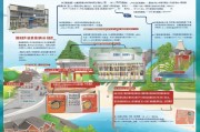 珠海玉米补贴申请指南，政策解读、流程与注意事项