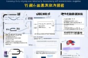 天津研发费补贴申请时间全解析，政策要点、流程节点与注意事项