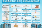 深圳企业补贴申请全攻略，从政策解读到实操指南