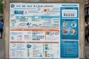 北京商铺补贴申请全攻略，条件、流程、材料及注意事项