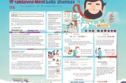 周口市就业补贴申请全流程指南，政策解读与操作步骤