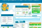 自贡购房补贴领取指南，实用又实用！